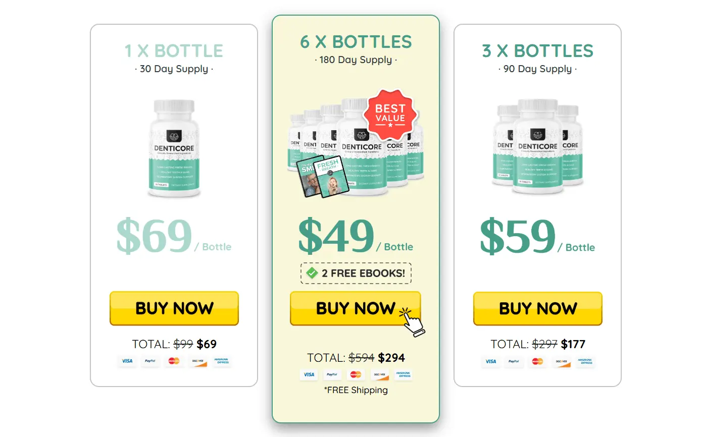 DentiCore Pricing Table